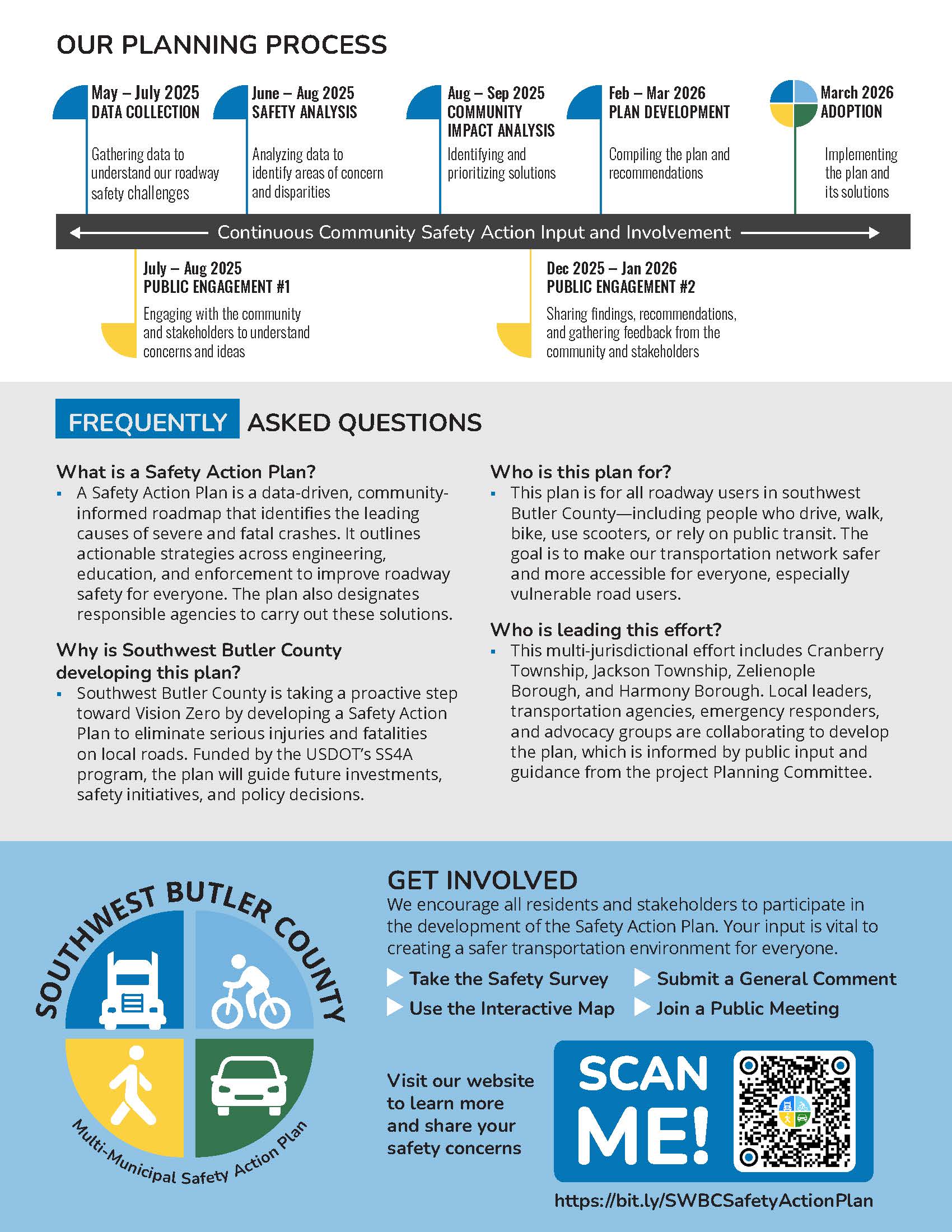 06-30-2025_SWBCSAP-fact sheet_Page_2